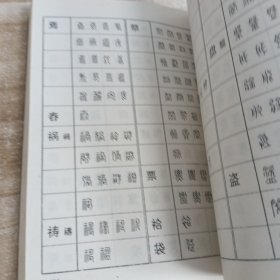 增订篆字汇