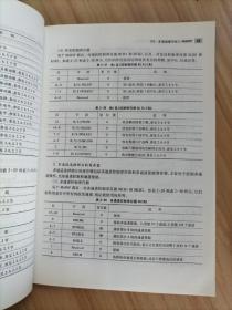 高等学校教材：TMS320C55x DSP原理及其应用（第2版）