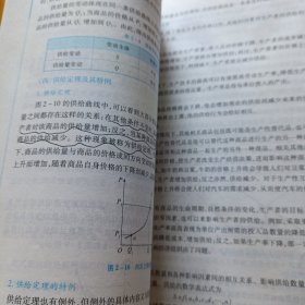 经济学基础