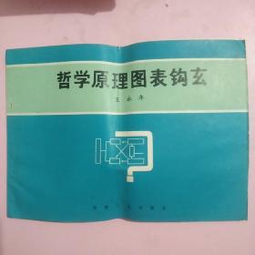 哲学原理图表钩玄