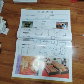 九年义务教育初级中学美术教学挂图 绘画部分18张