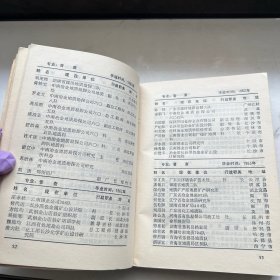 中南工业大学校友名录 第二册