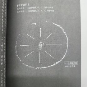 佛陀说法句经(2007年一版一印)