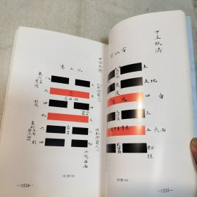 读易观象惺惺录《四本全》