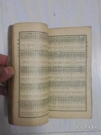 1933年出版《实用学生字典》方毅等编辑，一厚本全