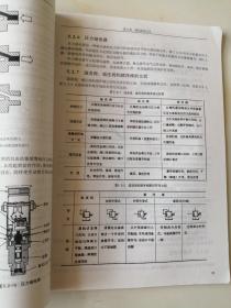 民用飞机液压传动与控制