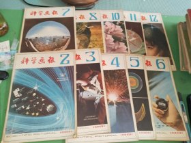 科学画报1981年2-8、10-12期共10本合售