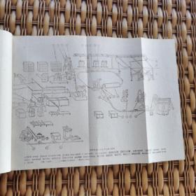 机械工业机械化自动化技术经验.第八辑.铸造（1960年）（根据重庆人民出版社纸型重印）