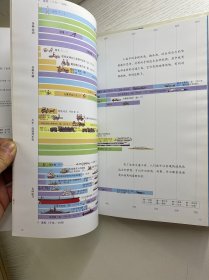 加古里子人类图鉴、加古里子宇宙图鉴、加古里子地球图鉴、加古里子海洋图鉴（全4册）8开（精装彩图、内页干净）