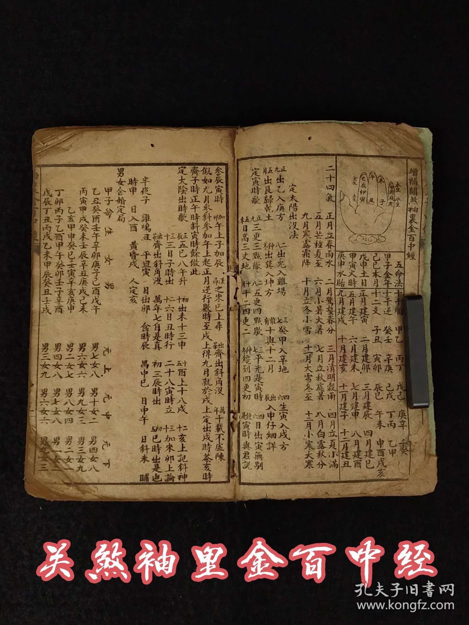 清末民国时期【关煞袖里金百中经】择日通书全册，足涵盖了易学精髓的著作，它深入探讨了易学的广泛领域，包括天文与地理的知识。该书首先从先天八卦图和后天八卦图的讲解开始，接着介绍了认卦宫诀和安世应诀等基础理论。五行的本义、生克制化的原则，以及十天干和十二地支的阴阳划分，都在书中详细阐述！