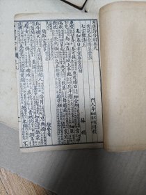 古唐诗合解新读本存2-10卷4册（实图）