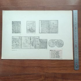 1950年中国历史参考图谱 第23辑 图版24： 清朝魏源海国图志、火轮船图说、西洋破台图、徐继畲瀛寰志略