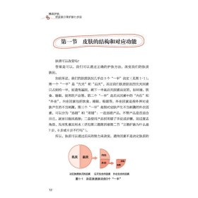 精准护肤：好皮肤日常护肤七步法