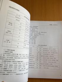 中国文化科目考试指南（新版）/IPA国际注册汉语教师资格等级认证参考用书