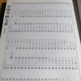 正版好书《中国行书大字典》16开大厚本，424页！接近1公斤重！外皮九无品左右里面干净无翻阅。具有很大的学习欣赏价值和收藏价值！2016年一版一印。精美印刷，市场价格40元一本，超值！清仓库存，库存仅1套，抓紧订购吧