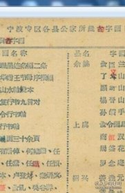 浙东古籍目录资料:宁波专区各县公家所藏古字画、古书善本目录16k,15页。上调字画：天台2件；象山1件；舟山4件；余姚5件；上虞4件；绍兴3件。备调字画：象山2件；舟山17件；余姚6件，上虞3件；绍兴11件 上调古书，天台有《读书备忘录》《竹林诗稿》等5册；奉化有《易经纂注》等2册；余姚《学范》等9册；上虞《东华录底稿》等9册；象山《童伯吹日记》等13册；绍兴50册；普陀山1。