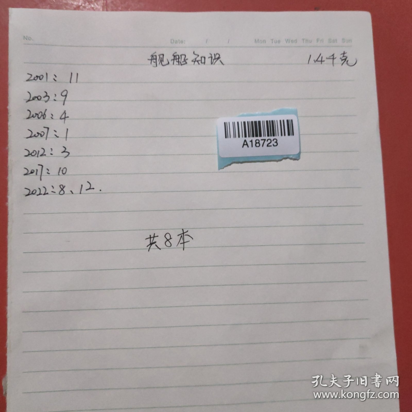 杂志 舰船知识2001年至2022年共8本详单见图二，1.4千克