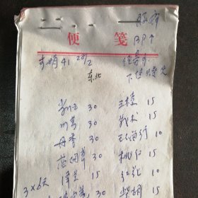 （中医药方）《山西临汾亢大夫：中医处方集》（9）（40张合售）