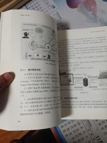 程序化广告实战