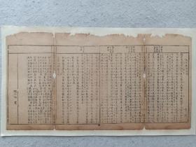 八股文一篇《段干木》作者：查楷，这是木刻本古籍散页拼接成的八股文，不是一本书，轻微破损缺纸，已经手工托纸。