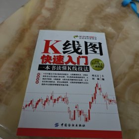 K线图快速入门