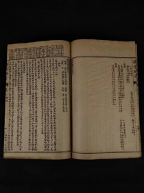 清代晚期 女科第一善本【济阴纲目】全套六册共十四卷，全品完整无缺页，含“求子秘术”等海量内容，包老保真，品相尺寸如图！