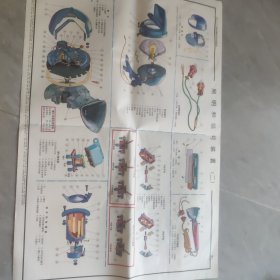 北京BJ212轻型越野汽车构造挂图17