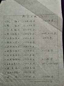 常宝华 手稿 新作目录