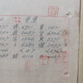 民国中国农民银行电汇申请书、汇款解条、发电留底一套1368