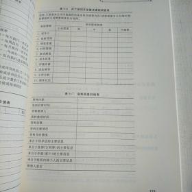 国家高等教育自学考试北京大学人力资源管理专业指定教材：人力资源管理实验