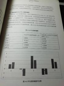 短线炒股实战 股票交易策略与操盘心经