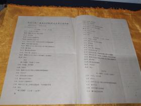 兰州人民广播电台1961年元旦节目时间表