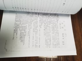 【复印件】方剂学通论