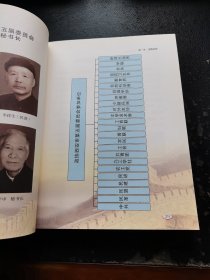 西安政协历史沿革（正版现货，内页无字迹划线）