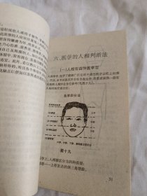 人生疾病自测自看面相