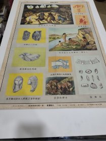 从猿到人，跳舞和雕刻，2开