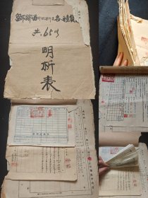 1951——1953年 / 《留印乡留印村历年末各种贷款》票据 / 共 62 张 / 每页都有印章 / 有咸阳县留印乡人民政府大印 / 有破损、有污渍介意勿拍 / 详细尺寸请看详情页拍摄图（手工测量有误差）