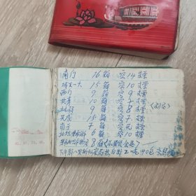 80年代老日记本记录本：天津4本合售 已使用 72开