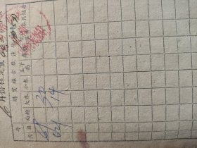 河南省新乡市集体单位粮食供应证 (六本 1966年5月签发)