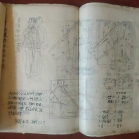 《裁剪参考资料》1969年宁武 手绘本 私藏 .书品如图