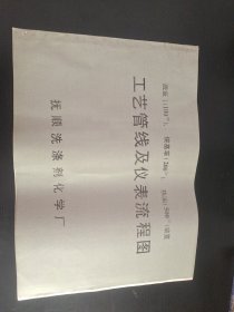 脱氢I(100#),烷基苯(200#).热油（500#）装置，工艺管线及仪表流程图