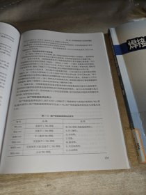 焊接修复技术及案例分析