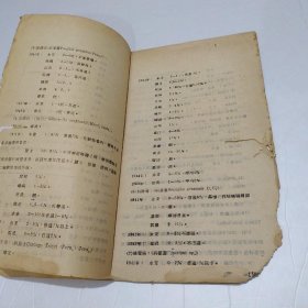 协大农报（第五卷，第二期）民国33年【福建协和大学民国校刊】