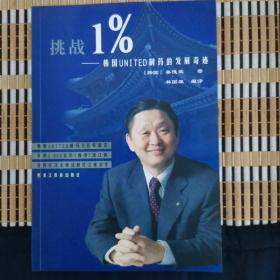 挑战1%:韩国UNITED的发展奇迹