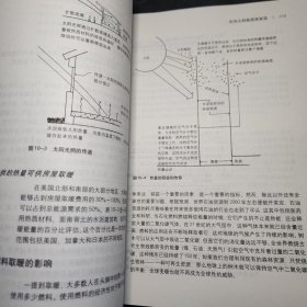 可持续性景观设计技术：景观设计实际运用