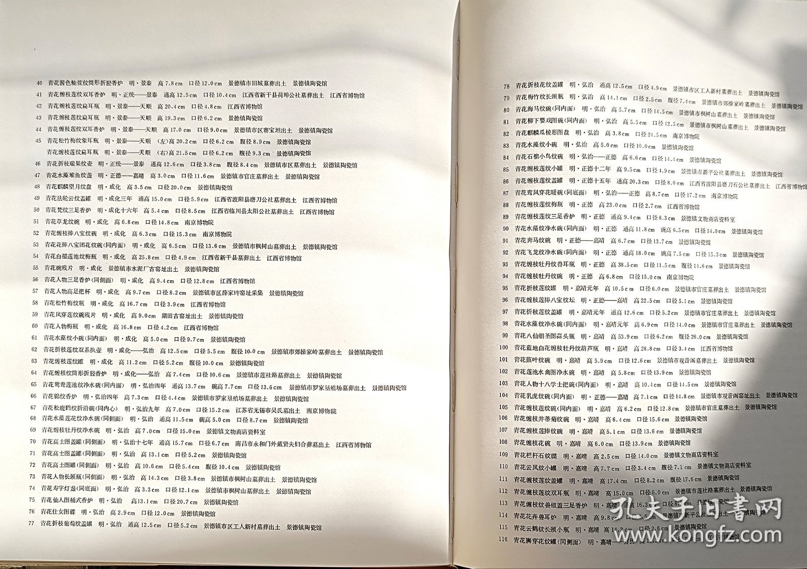 中国陶瓷 景德镇民间青花瓷器