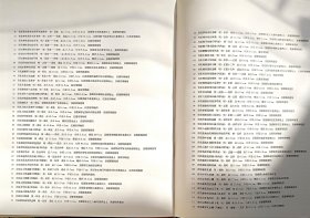 中国陶瓷 景德镇民间青花瓷器