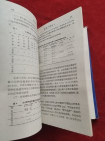 现代气功学 作者签赠本