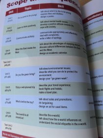 新技能英语高级教程/“十二五”职业教育国家规划教材