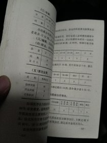 外科经验选